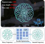 Congratulations to Jiajun Yu and Nanhe Chen that the RA-L'2025 is accepted