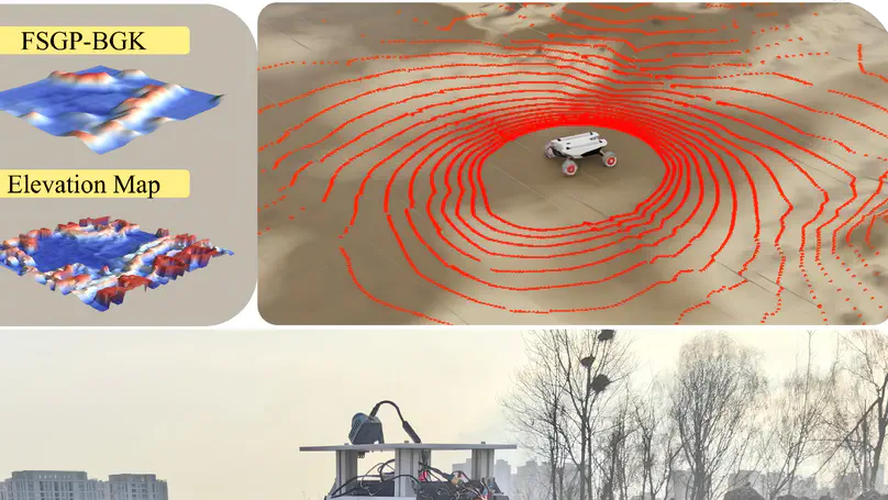 Congratulations to Zhenyu Hou: IROS 2025 paper accepted for oral presentation